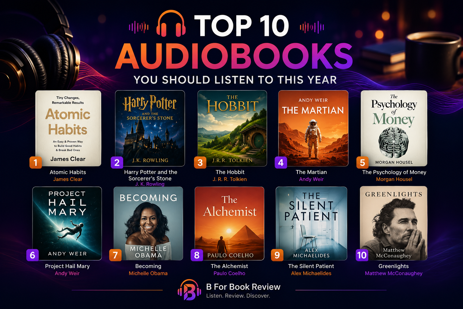Top 10 Audiobooks You Should Listen to This Year | B For Book Review